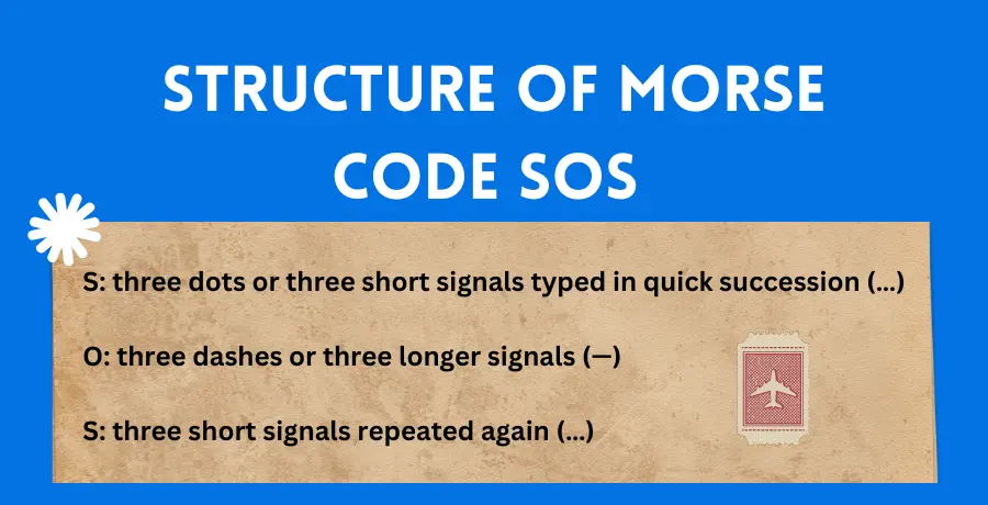 structure of morse code